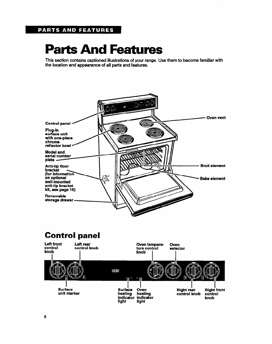 Parts and features, Control panel | Whirlpool FEP310B User Manual | Page 6 / 26