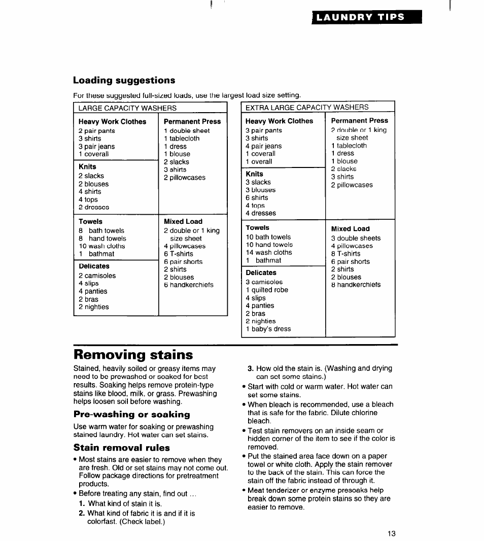 Removing stains, Pre-washing or soaking, Stain removal rules | Whirlpool RAB3121EW0 User Manual | Page 13 / 24