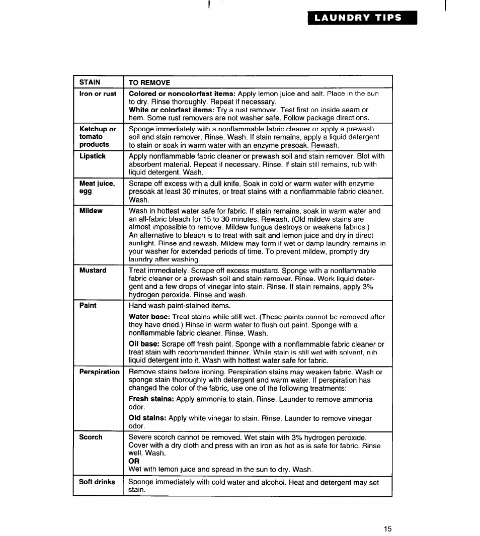 Whirlpool RAB3121EW0 User Manual | Page 15 / 24