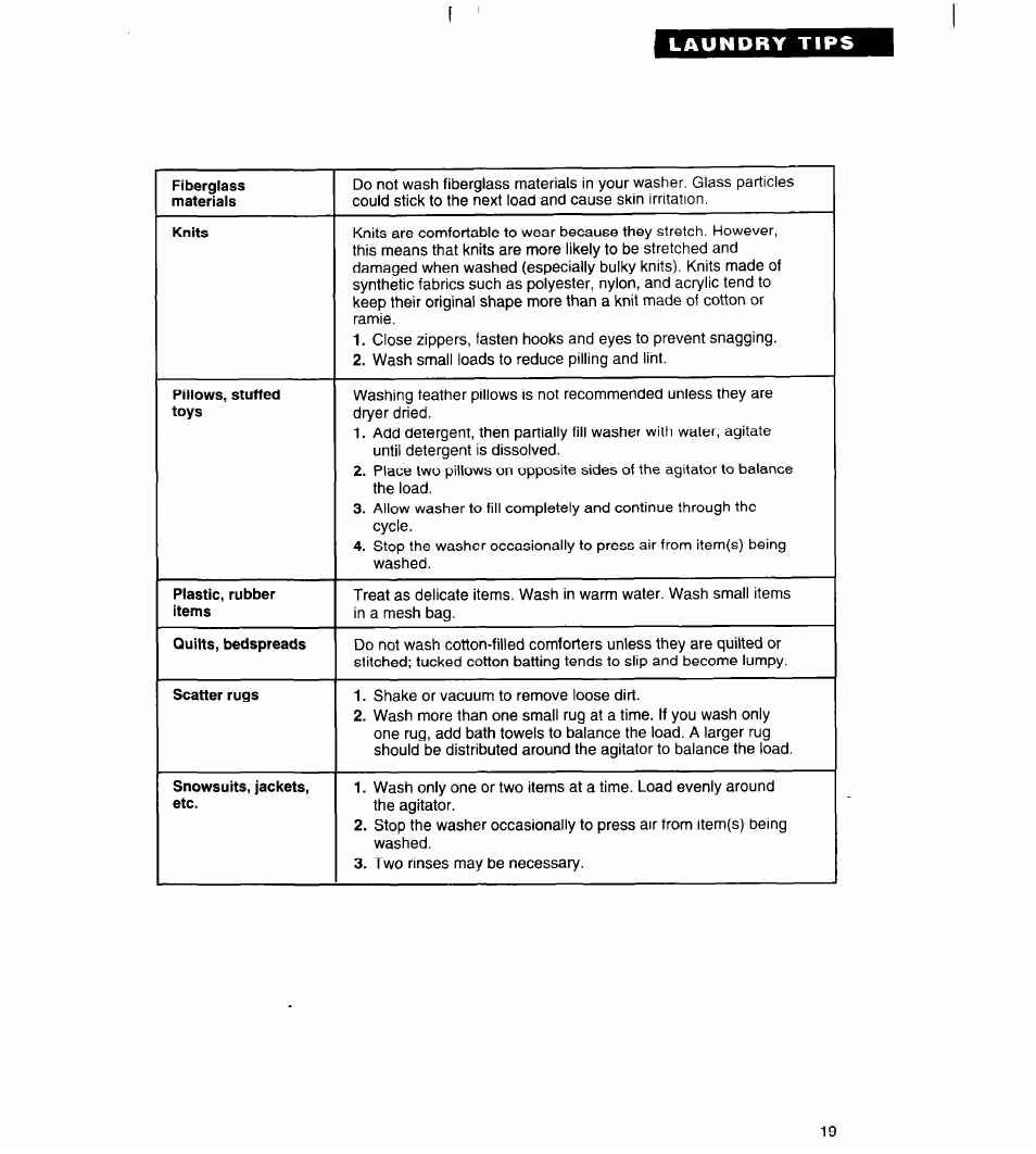 Whirlpool RAB3121EW0 User Manual | Page 19 / 24