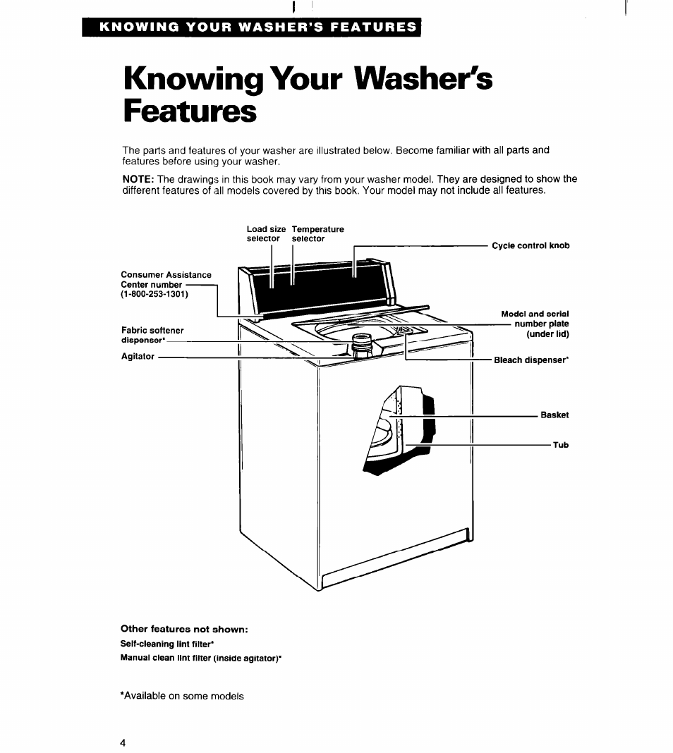 Knowing your washer's features | Whirlpool RAB3121EW0 User Manual | Page 4 / 24