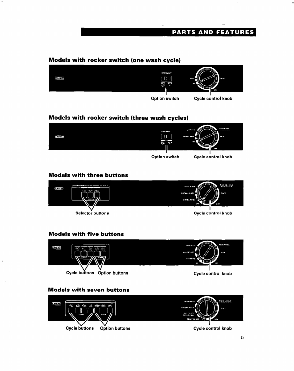 Parts and features, Models with rocker switch (one wash cycle), Models with rocker switch (three wash cycles) | Models with three buttons, Models with five buttons, Models with seven buttons | Whirlpool 3376809 User Manual | Page 5 / 25