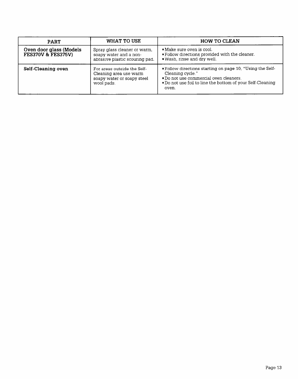 Whirlpool FES340V User Manual | Page 13 / 16