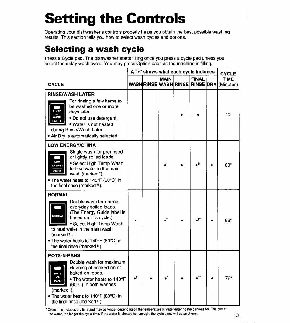 Setting the controls, Selecting a wash cycle, Cycle | Wash, Rinse, Main, Final, Time, Rinse/wash later, Low energy/china | Whirlpool 930 User Manual | Page 13 / 30