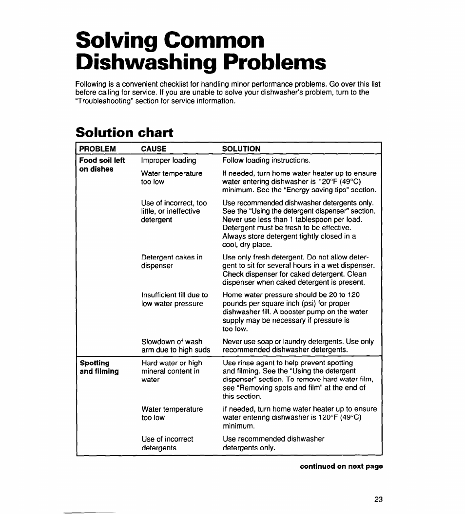 Solving common dishwashing problems, Solution chart, Solving common | Dishwashing problems | Whirlpool 930 User Manual | Page 23 / 30