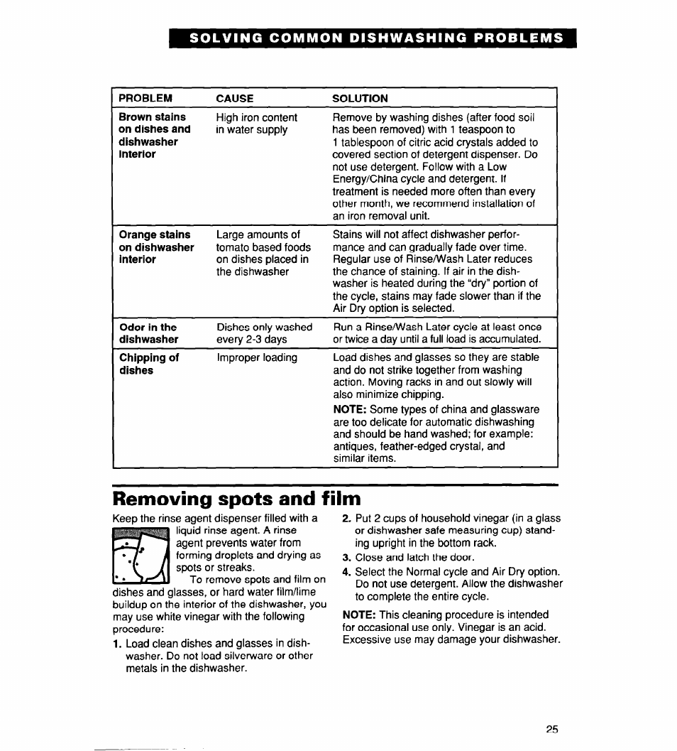 Removing spots and film | Whirlpool 930 User Manual | Page 25 / 30