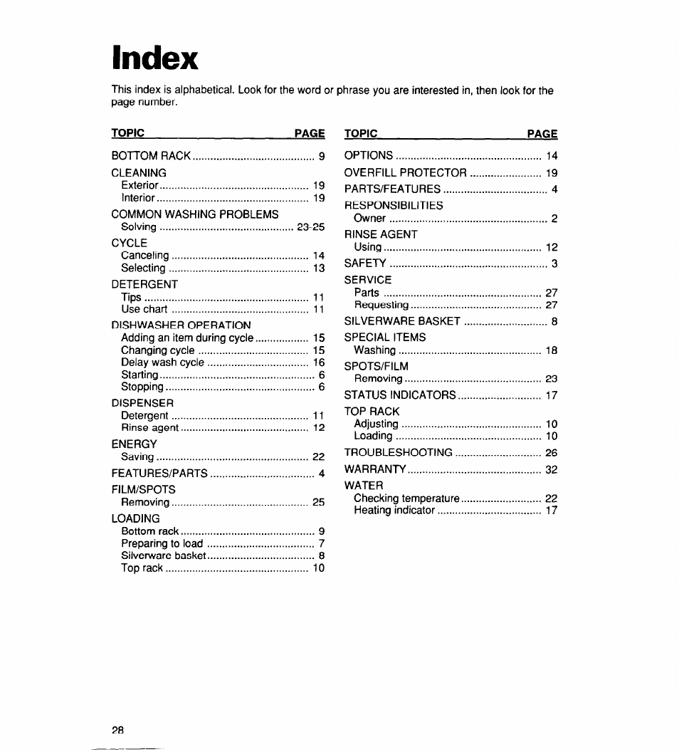 Index | Whirlpool 930 User Manual | Page 28 / 30