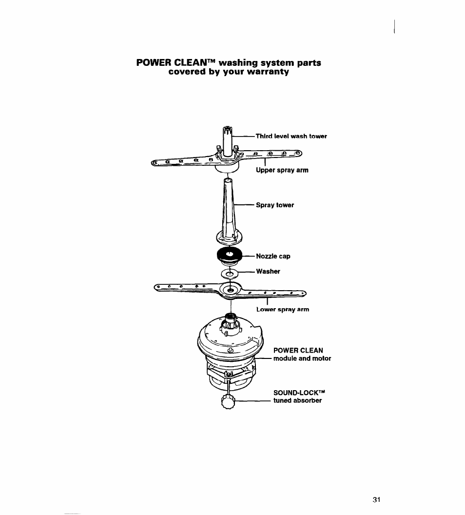 Whirlpool 930 User Manual | Page 29 / 30