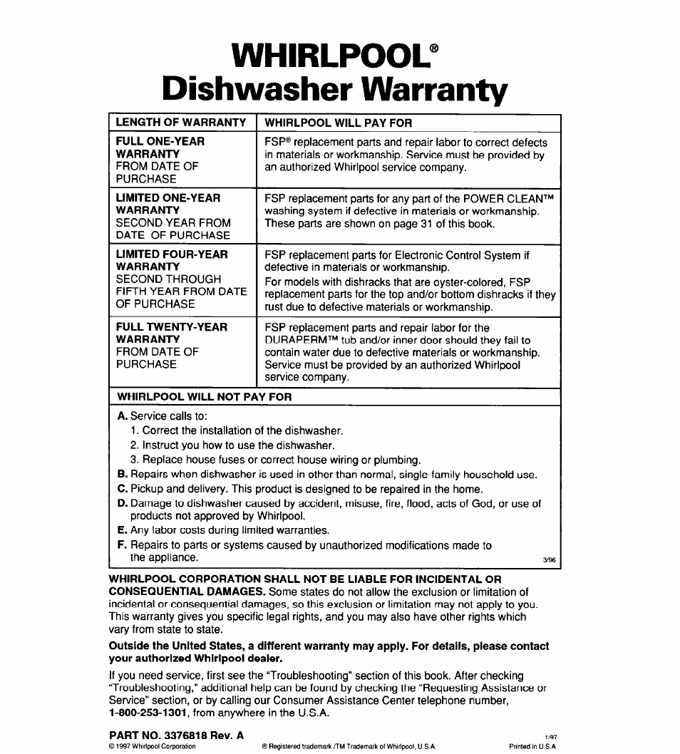 Whirlpool® dishwasher warranty, Part no. 3376818 rev. a | Whirlpool 930 User Manual | Page 30 / 30