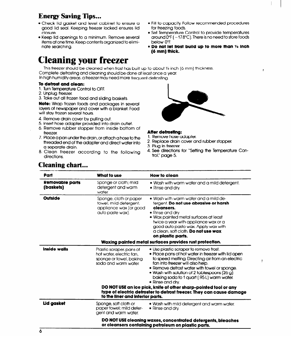 Cleaning your freezer, Energy saving tips, Cleaning chart | Whirlpool EHl5EF User Manual | Page 6 / 12