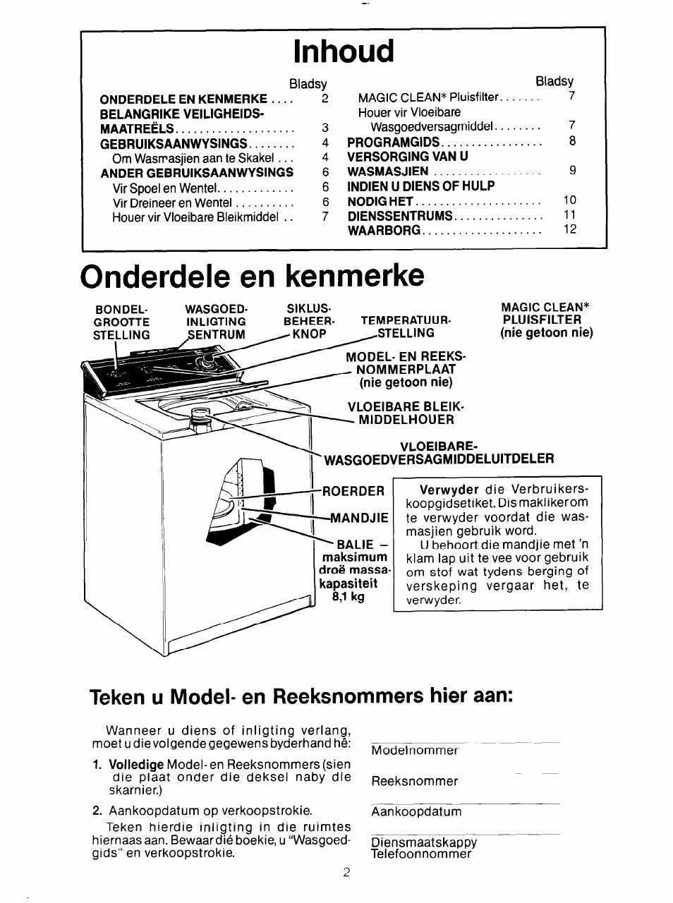 Onderdele en kenmerke, Teken u model- en reeksnommers hier aan, Inhoud | Whirlpool 3LA5581 User Manual | Page 14 / 24