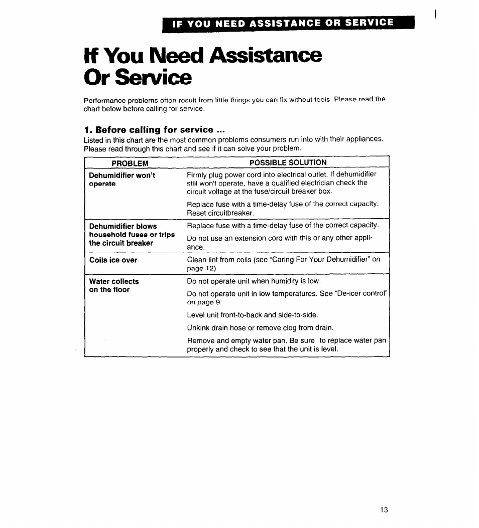 If you need assistance or service | Whirlpool AD050 User Manual | Page 13 / 15