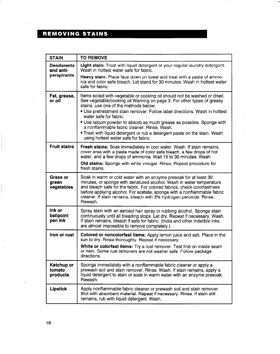 Whirlpool 3363569 User Manual | Page 18 / 23