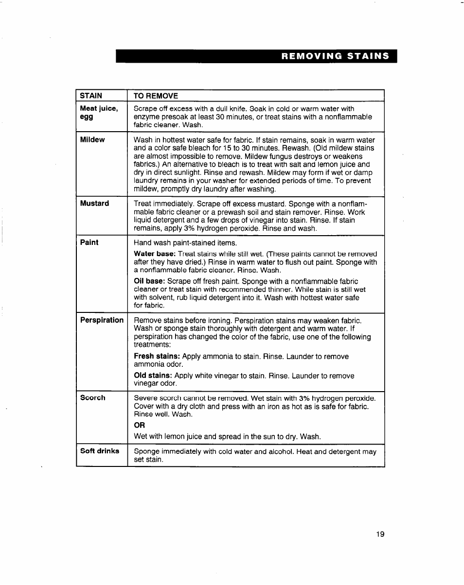 Whirlpool 3363569 User Manual | Page 19 / 23