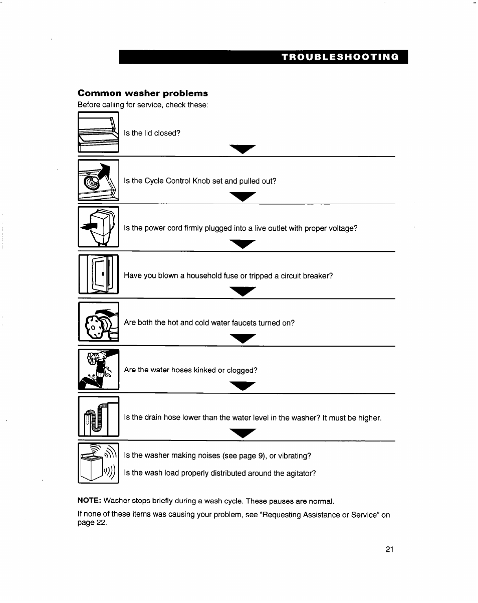 Common washer problems | Whirlpool 3363569 User Manual | Page 21 / 23