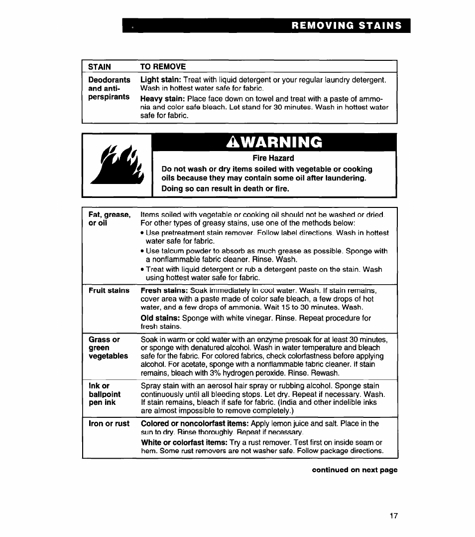 Stain to remove, Fire hazard, Awarning | Whirlpool 3366869 User Manual | Page 17 / 56