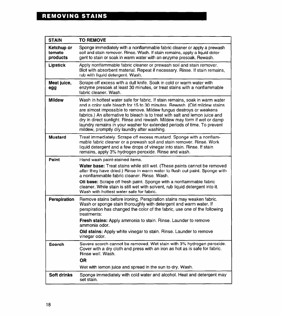 Whirlpool 3366869 User Manual | Page 18 / 56