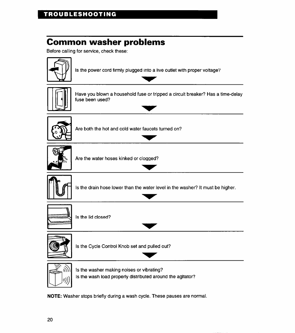 Common washer problems | Whirlpool 3366869 User Manual | Page 20 / 56