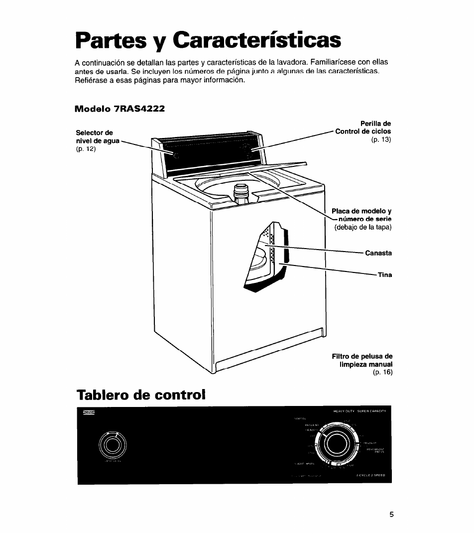 Partes y características, Modelo 7ras4222, Tablero de control | Whirlpool 3366869 User Manual | Page 29 / 56