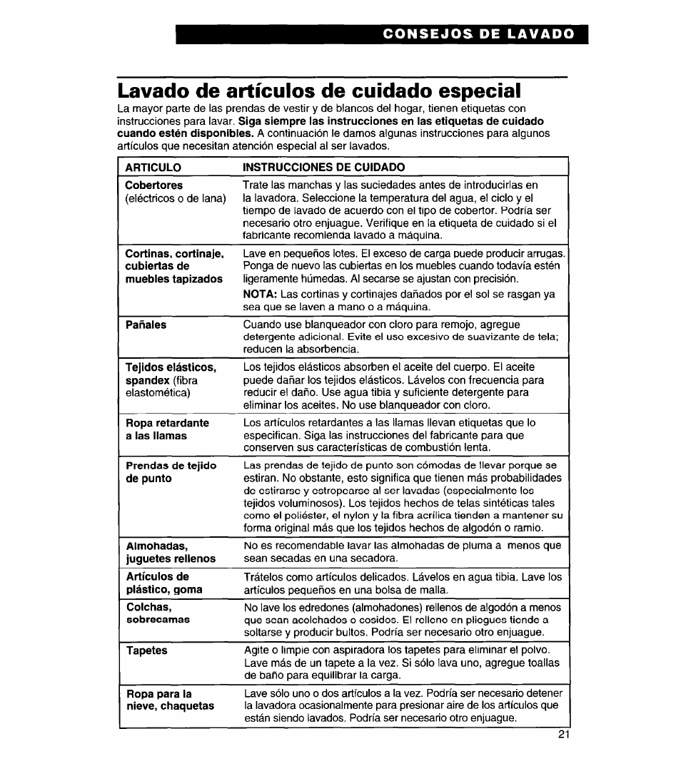 Lavado de artículos de cuidado especial | Whirlpool 3366869 User Manual | Page 45 / 56