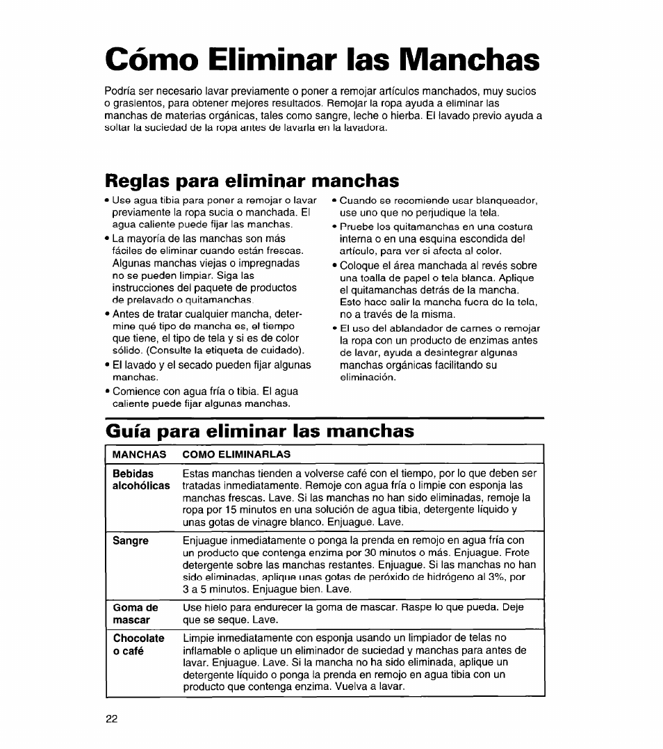 Cómo eliminar las manchas, Reglas para eliminar manchas, Guía para eliminar las manchas | Whirlpool 3366869 User Manual | Page 46 / 56