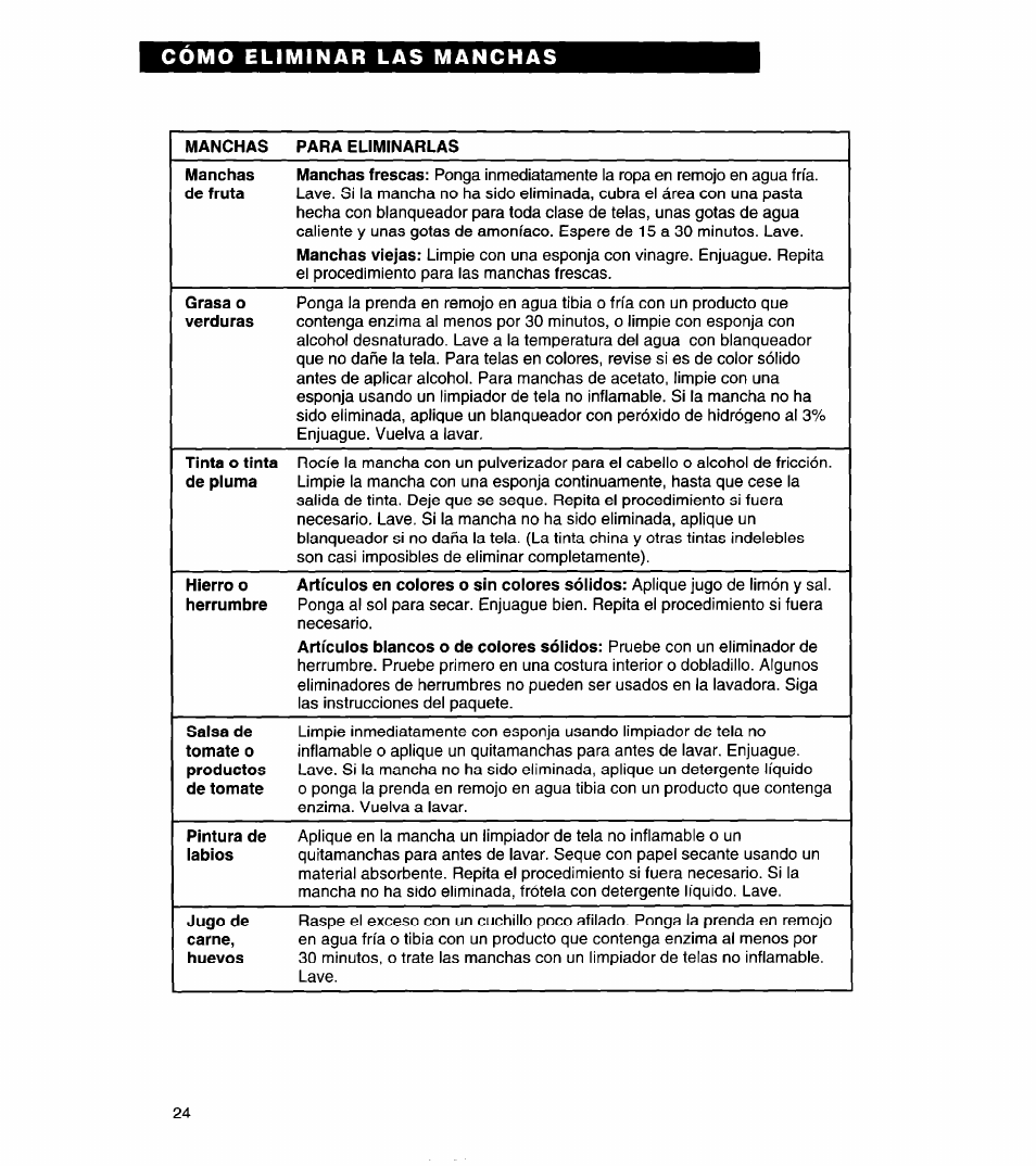 Whirlpool 3366869 User Manual | Page 48 / 56