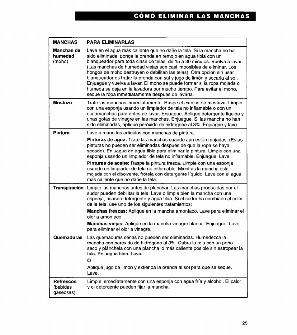 Whirlpool 3366869 User Manual | Page 49 / 56