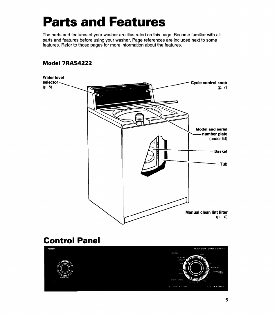 Parts and features, Model 7ras4222, Model and serial number plate | Basket tub, Control panel | Whirlpool 3366869 User Manual | Page 5 / 56