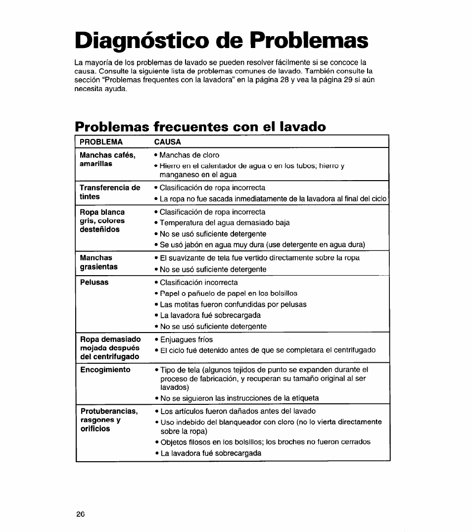 Diagnóstico de problemas, Problemas frecuentes con el lavado, Diagnóstico de | Problemas | Whirlpool 3366869 User Manual | Page 50 / 56