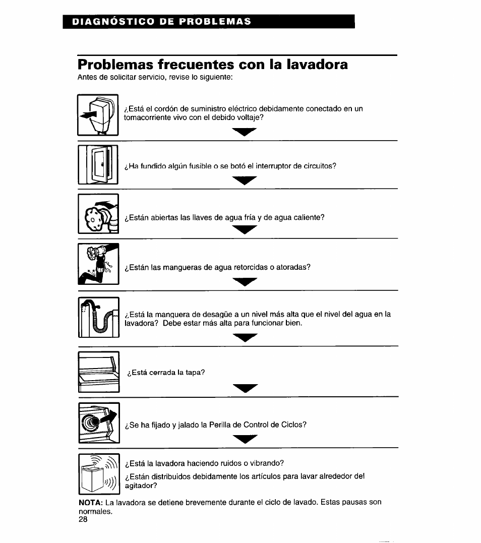 Problemas frecuentes con la lavadora | Whirlpool 3366869 User Manual | Page 52 / 56