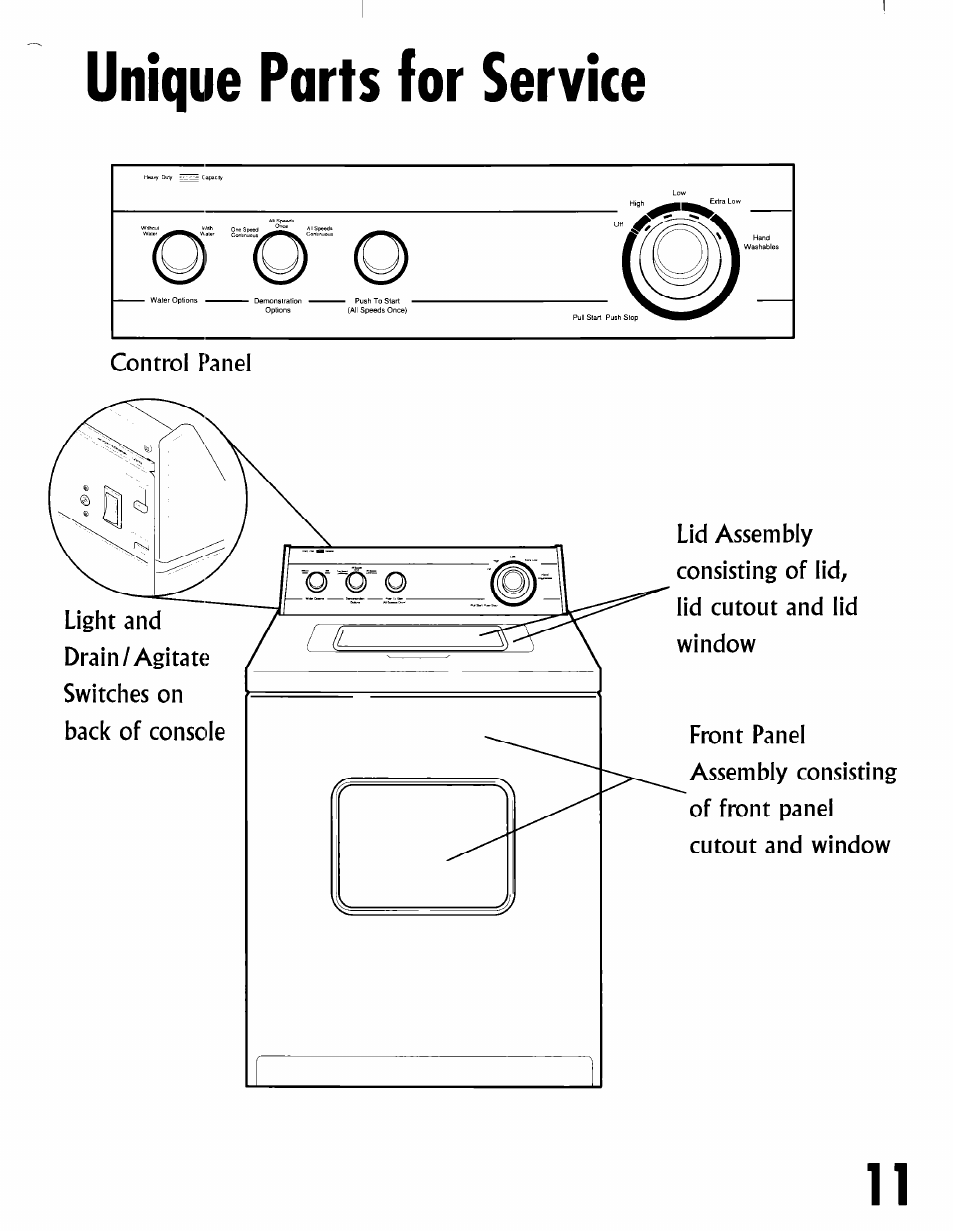 Unique parts for service | Whirlpool LSR4311DQO User Manual | Page 13 / 16
