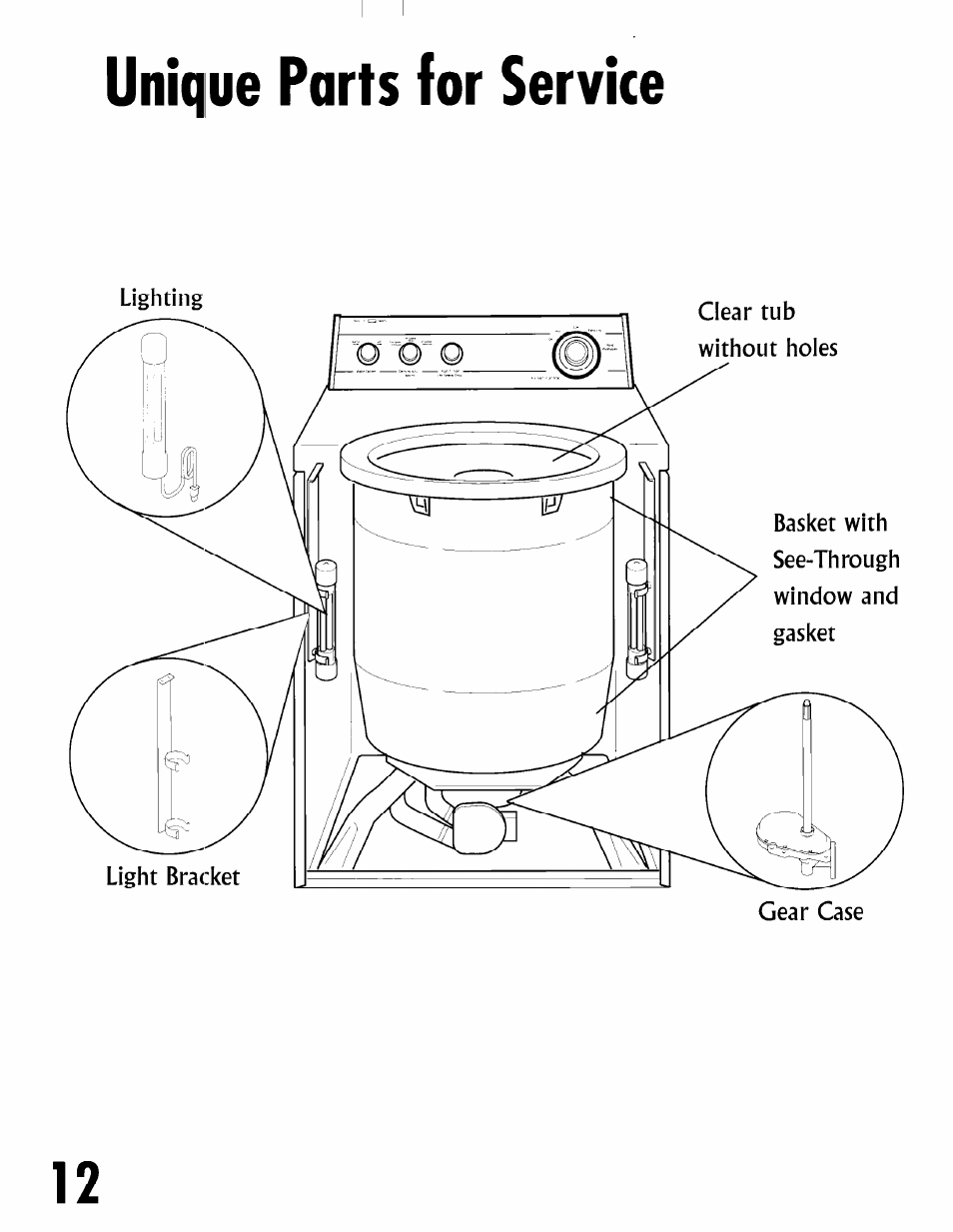 Unique parts for service | Whirlpool LSR4311DQO User Manual | Page 14 / 16