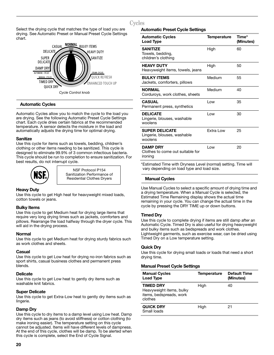 Cycles | Whirlpool Duet W10136968C User Manual | Page 20 / 28