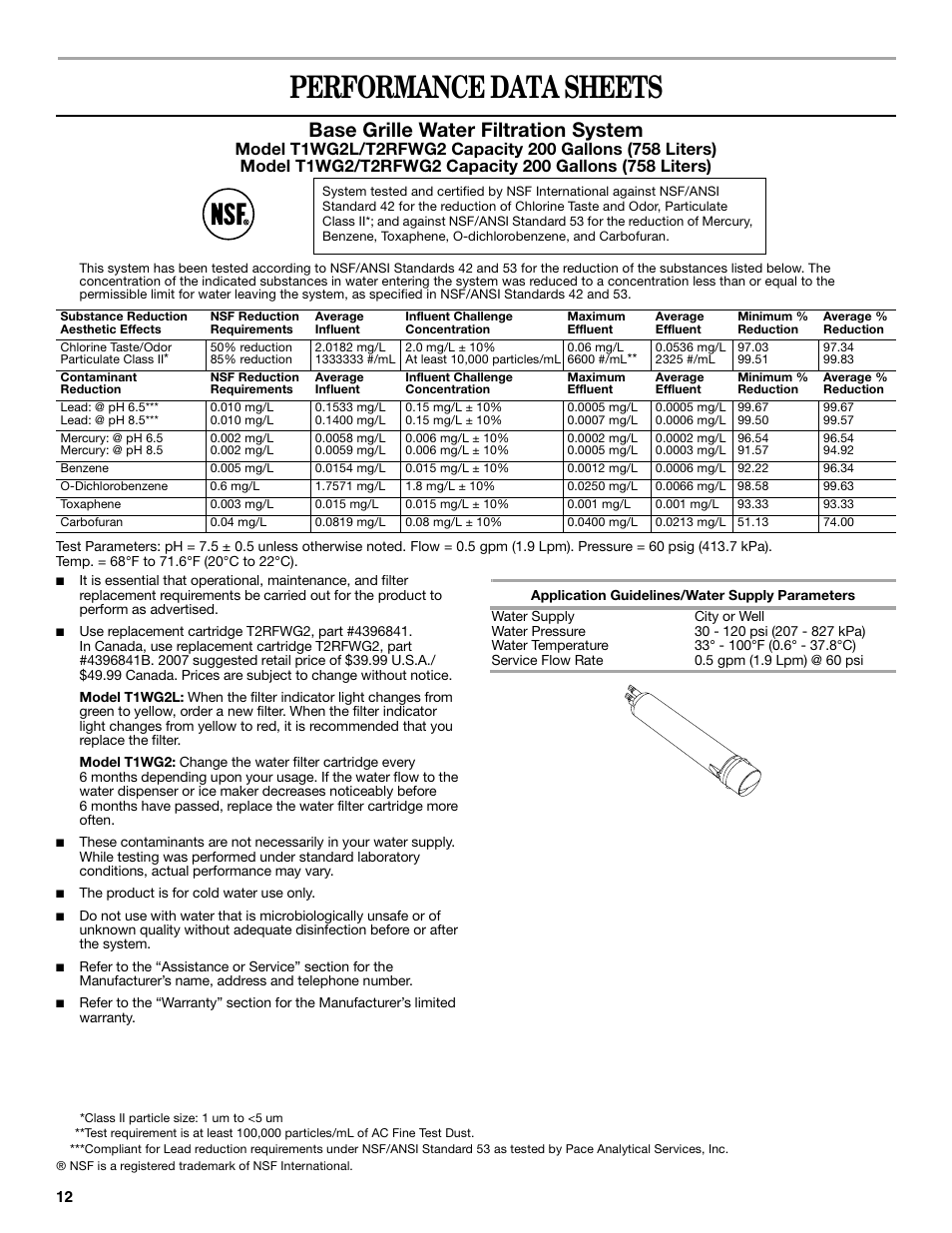 Performance data sheets, Base grille water filtration system | Whirlpool 2309541B User Manual | Page 12 / 40