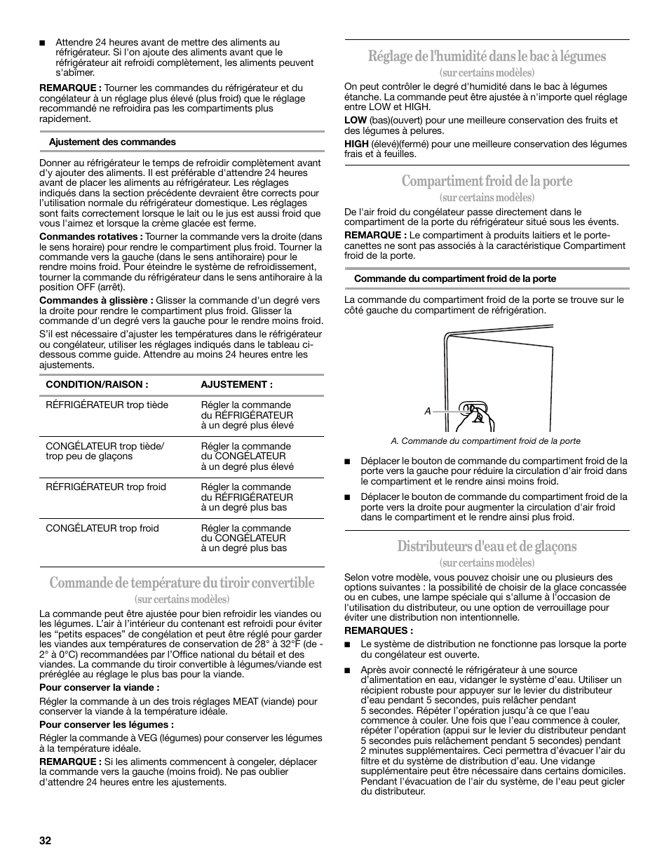 Commande de température du tiroir convertible, Réglage de l'humidité dans le bac à légumes, Compartiment froid de la porte | Distributeurs d'eau et de glaçons | Whirlpool 2309541B User Manual | Page 32 / 40