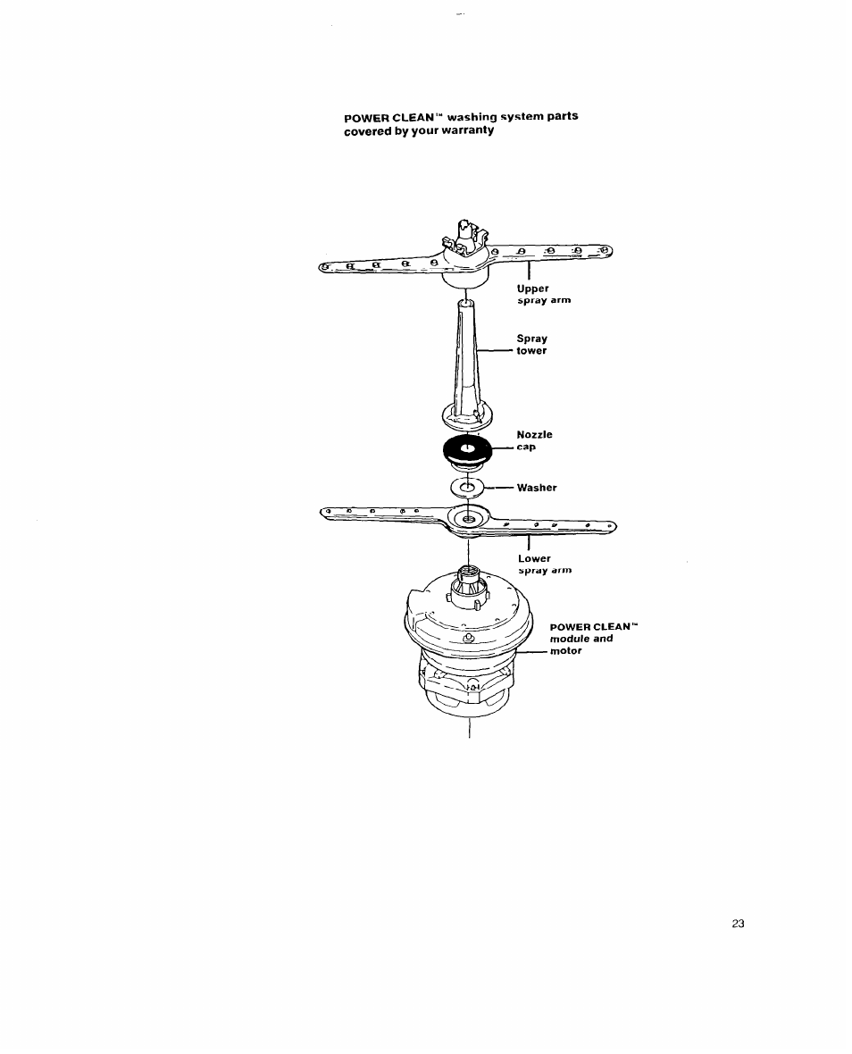 Whirlpool 8700 User Manual | Page 23 / 24