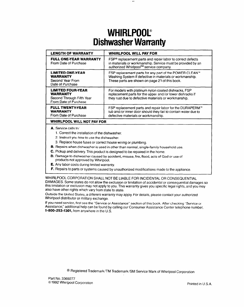 Whirlpool” dishwasher warranty | Whirlpool 8700 User Manual | Page 24 / 24