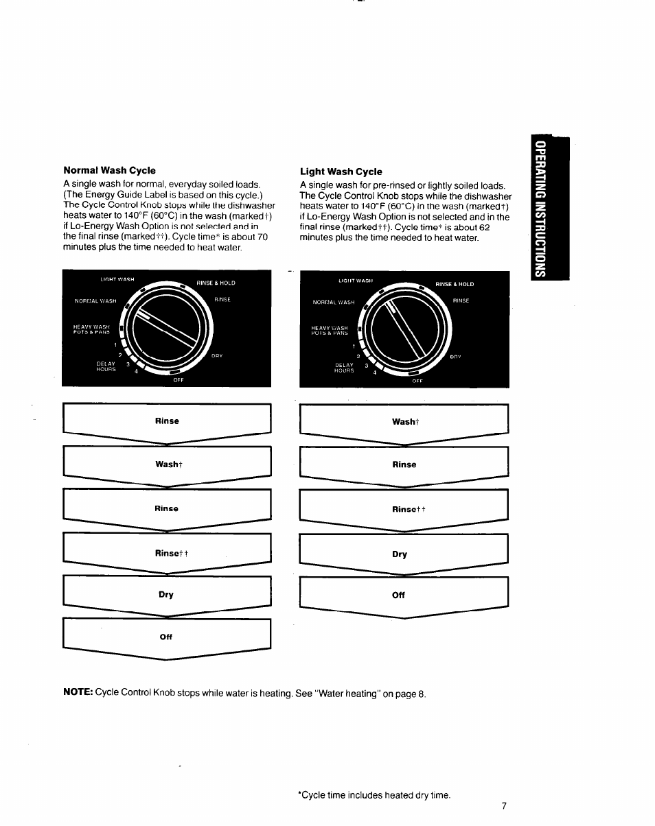 Whirlpool 8700 User Manual | Page 7 / 24