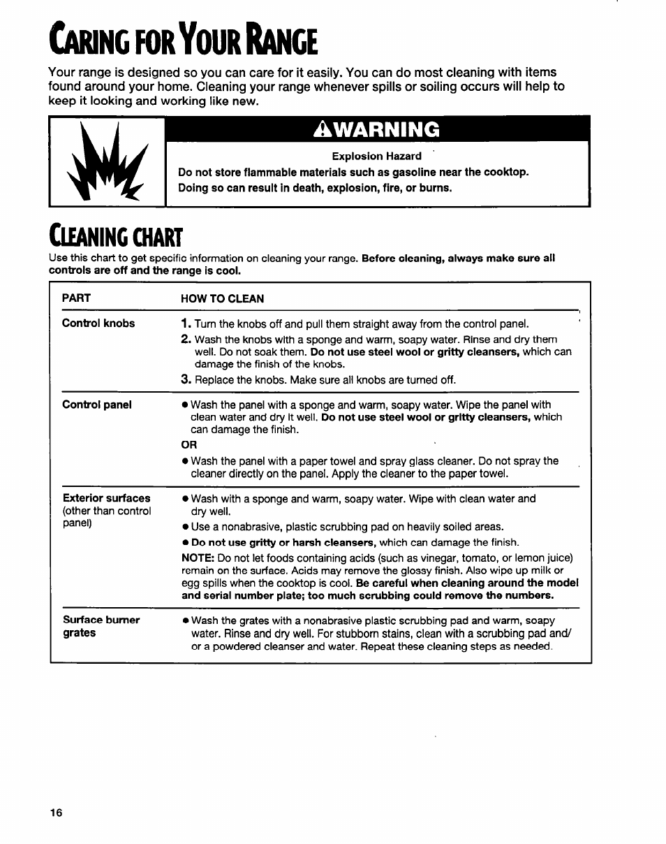 Camnch№ your range, Amnch, Ange | Cuaning chart, Awarning | Whirlpool FGP315E User Manual | Page 16 / 26