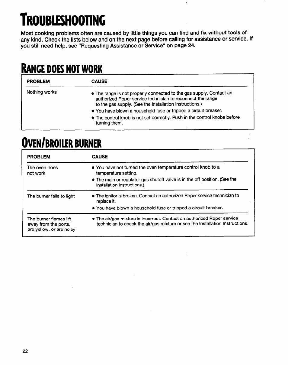 Does not work, Oven/broiier burner, Tlloubusihmninc | Ange | Whirlpool FGP315E User Manual | Page 22 / 26