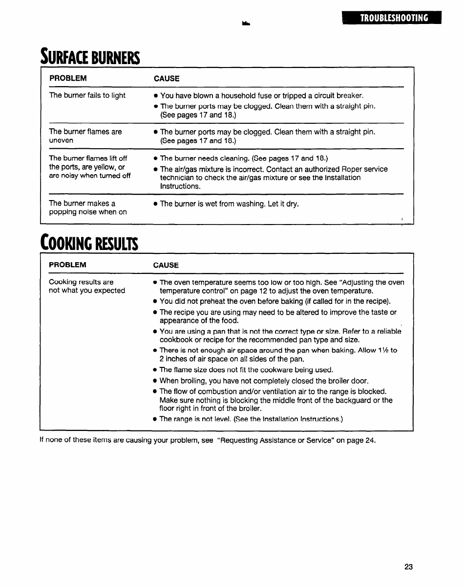 Surfaœ burners, Ooking, Results | Whirlpool FGP315E User Manual | Page 23 / 26