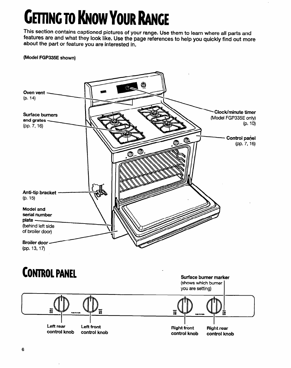 Crninc to know your range, Control panel, Crninc to k | Ange, Panel, Ontrol | Whirlpool FGP315E User Manual | Page 6 / 26