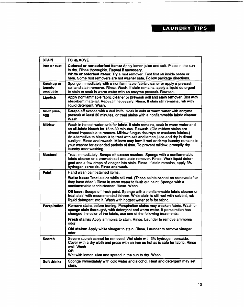 Whirlpool RAM4132B User Manual | Page 13 / 22