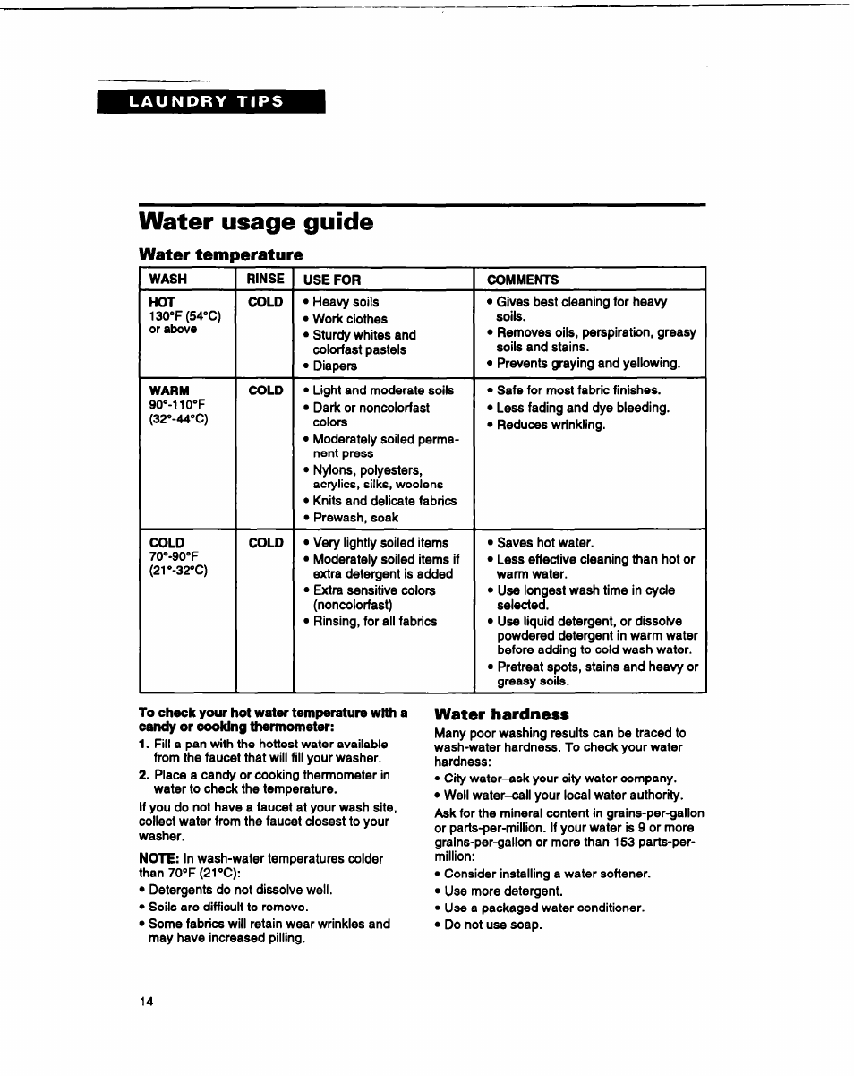 Water usage guide, Water temperature, Water hardness | Whirlpool RAM4132B User Manual | Page 14 / 22
