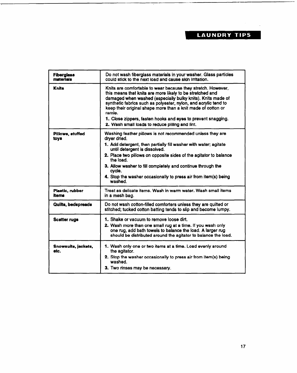 Whirlpool RAM4132B User Manual | Page 17 / 22