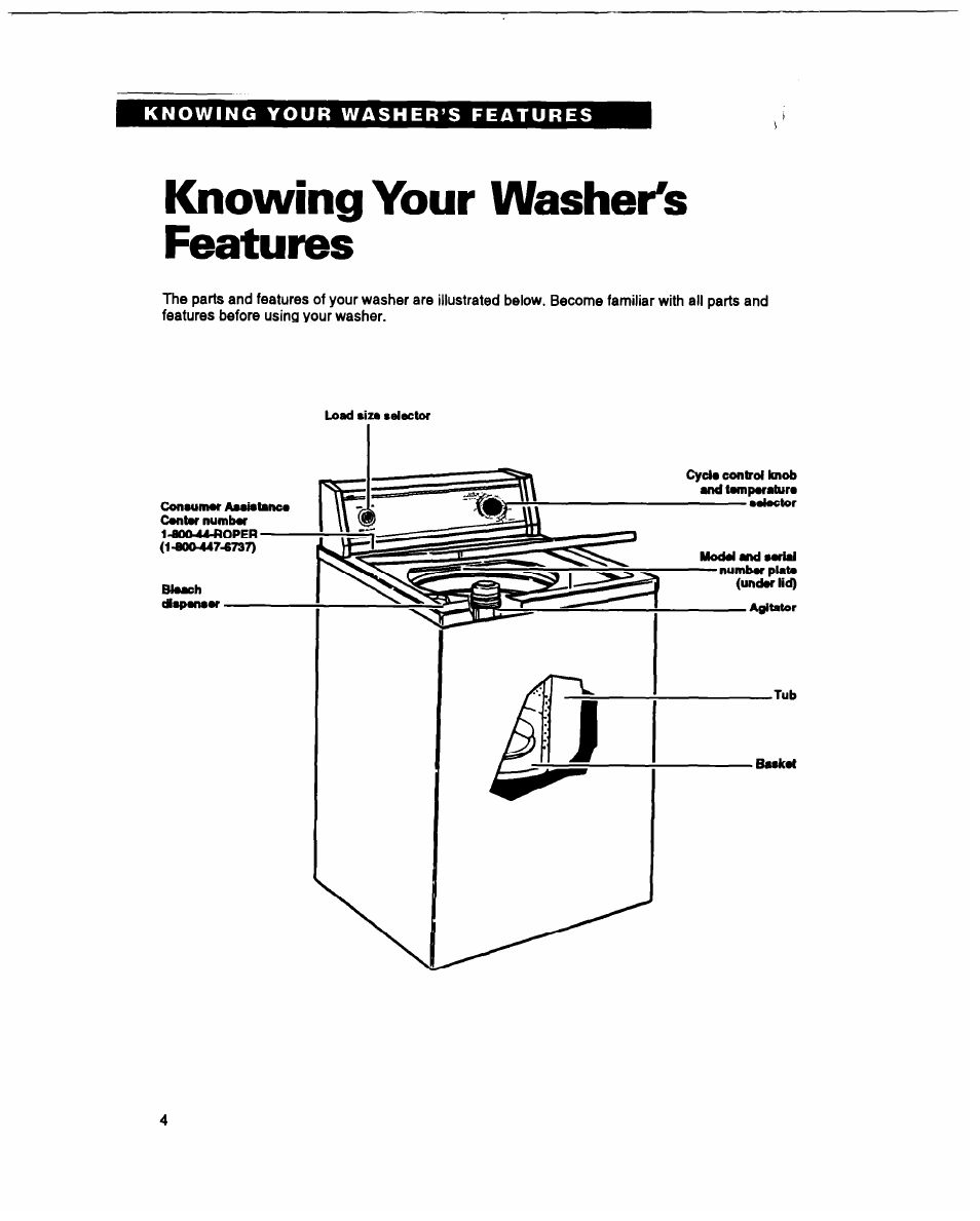 Knowing your washer's features | Whirlpool RAM4132B User Manual | Page 4 / 22