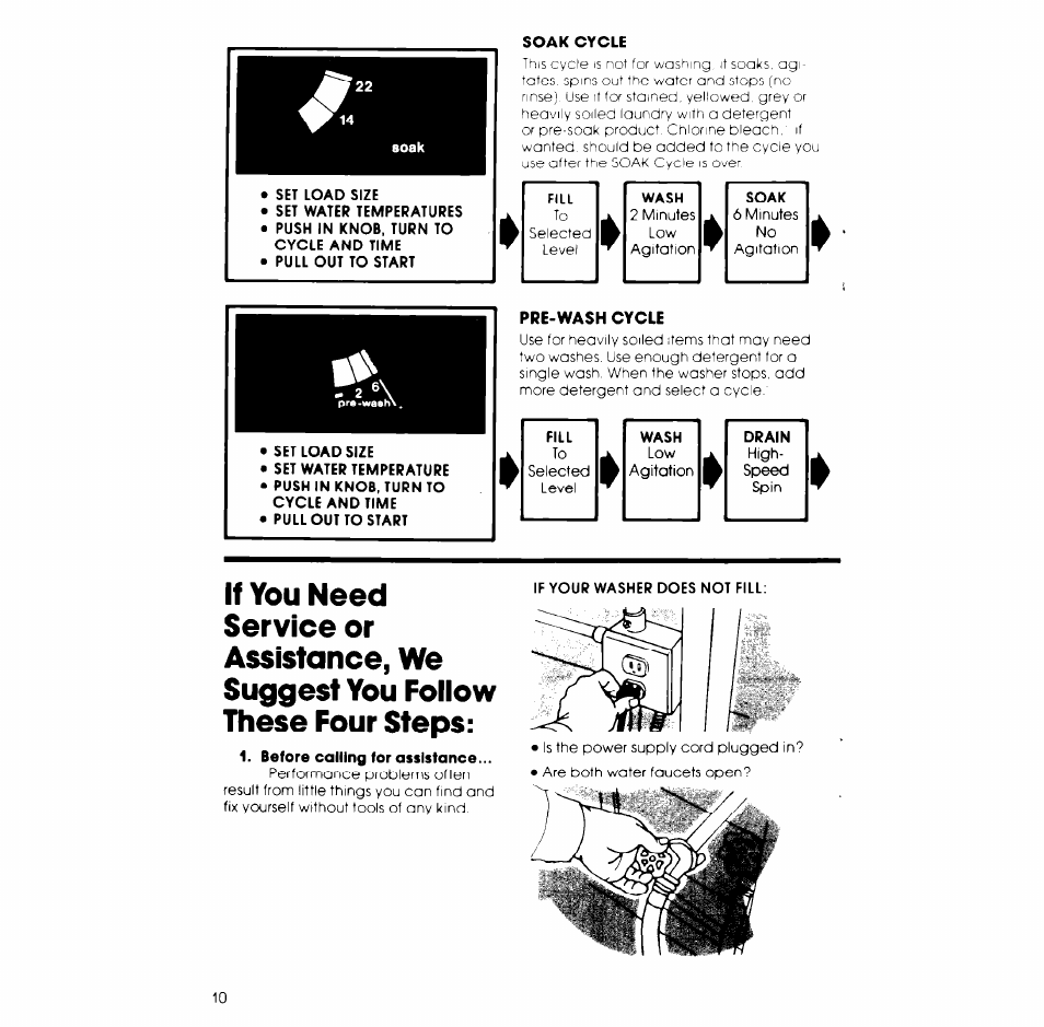 Soak cycle, Set load size, Set water temperature | Push in knob, turn to cycle and time, Pull out to start, Pre-wash cycle, Before calling for assistance | Whirlpool Generation + LB5500XL User Manual | Page 10 / 12