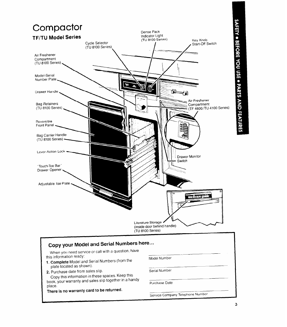Compactor, Tf/tu model series, Copy your modol snd sorisi numbors here | Whirlpool TU 4100 User Manual | Page 3 / 12