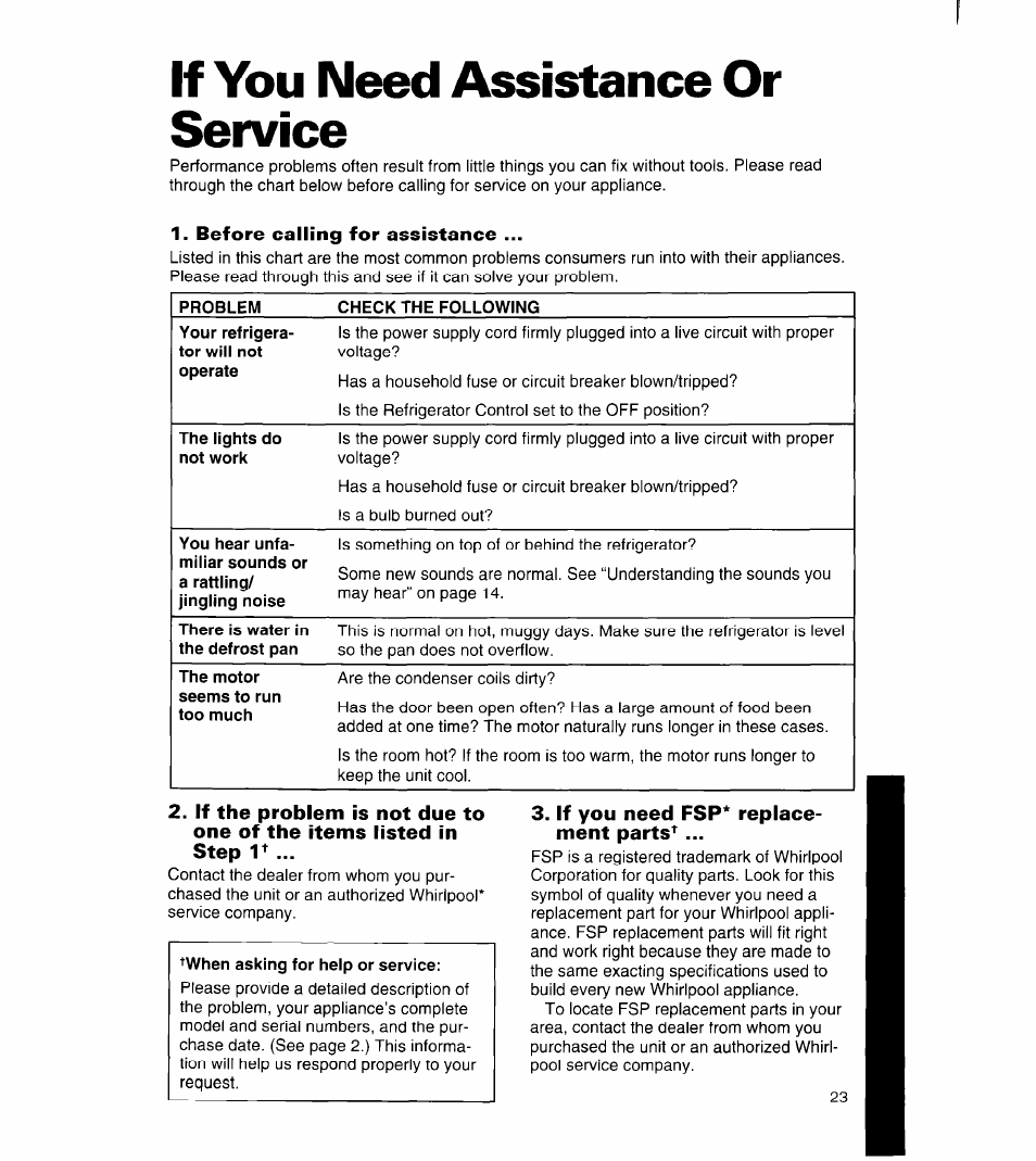 If you need assistance or service, If you need fsp* replacement parts | Whirlpool 3ET16NK User Manual | Page 24 / 26