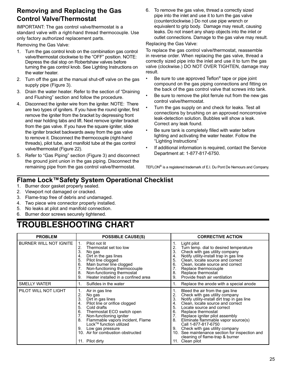 Troubleshooting chart, Flame lock™safety system operational checklist | Whirlpool UG1H5040T3NOV User Manual | Page 25 / 29
